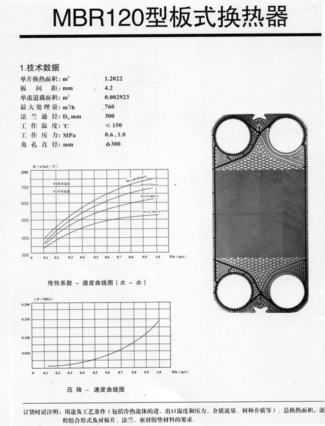 江蘇MBR120型板式換熱器